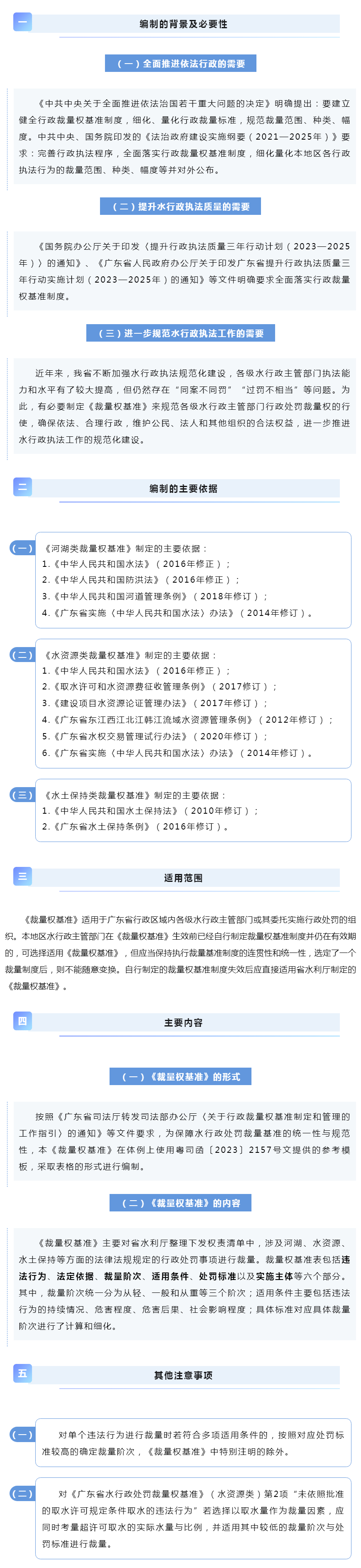 三类水行政处罚裁量权基准出台！3月1日起施行！.jpg