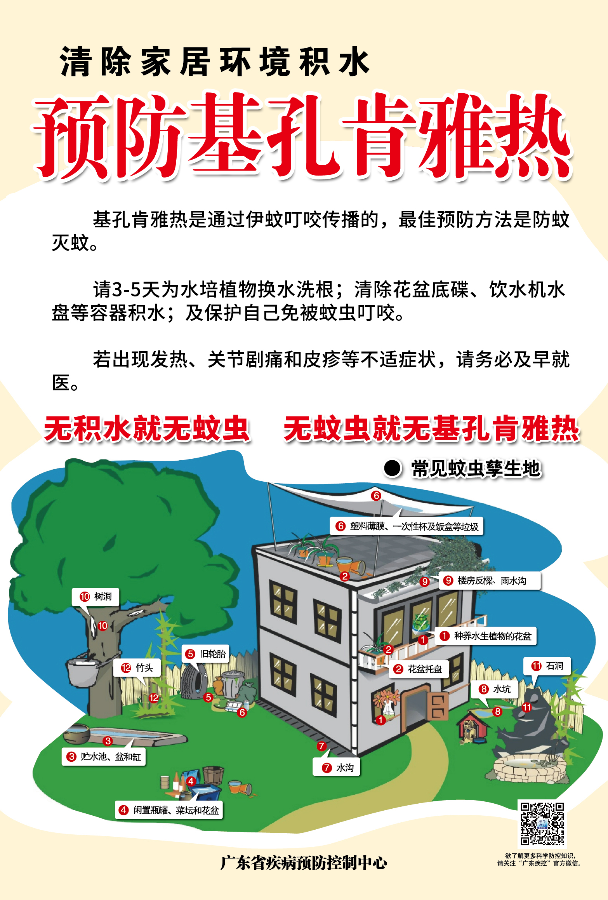 预防基孔肯雅热，清除家居环境积水海报.jpg