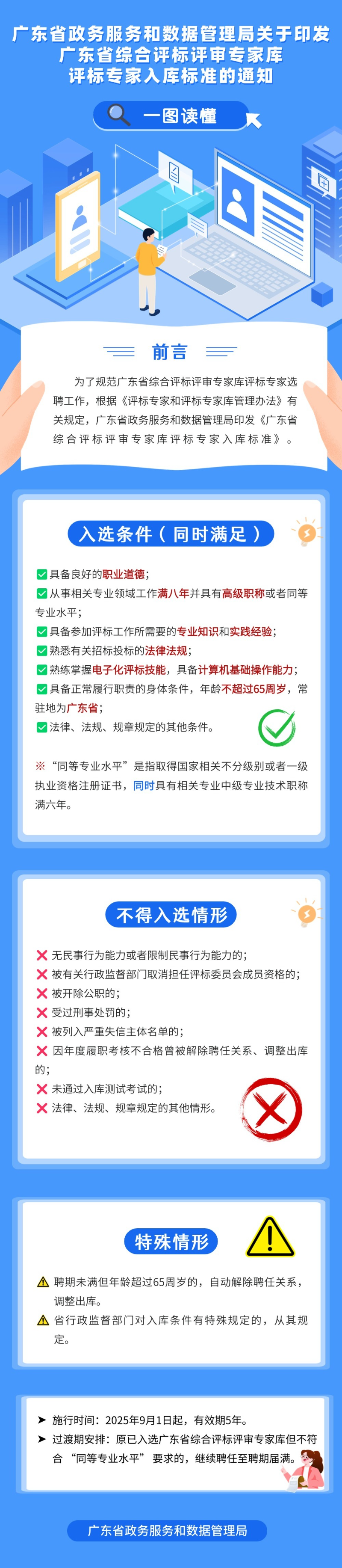 广东省政务服务和数据管理局 关于印发广东省综合评标评审专家库 评.jpg